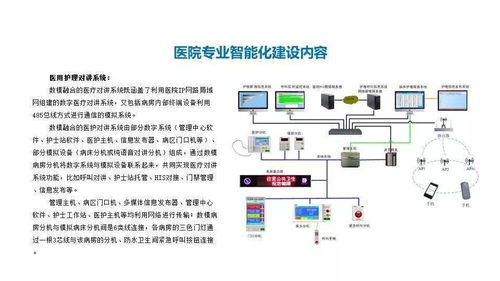 智慧醫(yī)療智能化系統(tǒng)建設(shè)整體解決方案 智能控制系統(tǒng)集成
